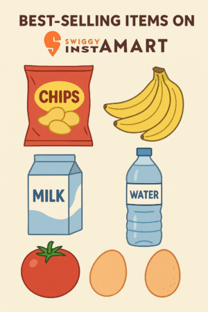 Best-Selling Items on Swiggy Instamart
